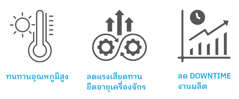 จำหน่ายเทป PTFE สำหรับงานอุตสาหกรรม
